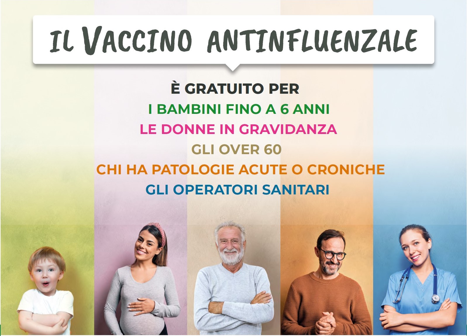 Immagine che raffigura Vaccinazioni antinfluenzale 2020